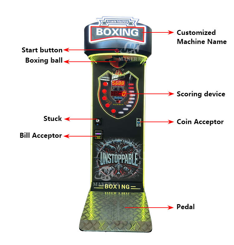 Factory Wholesale Boxing Machi - đánh giá và giá Arcade Machine Profit